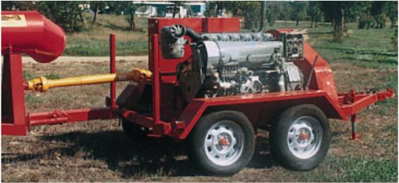 Portable Power Units