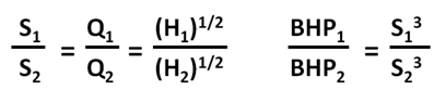 Crisafulli Pump Curve