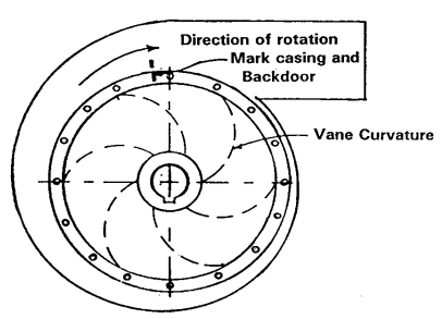 impeller drawing resized 600