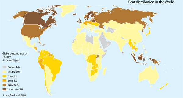 Facts About Peat Moss Harvest; Dredging Peat Moss